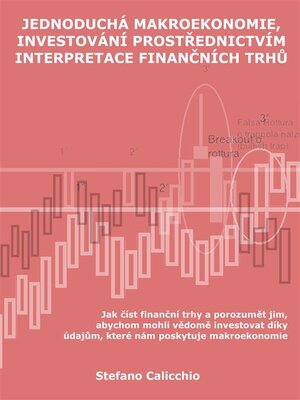 cover image of Jednoduchá makroekonomie, investování prostřednictvím interpretace finančních trhů